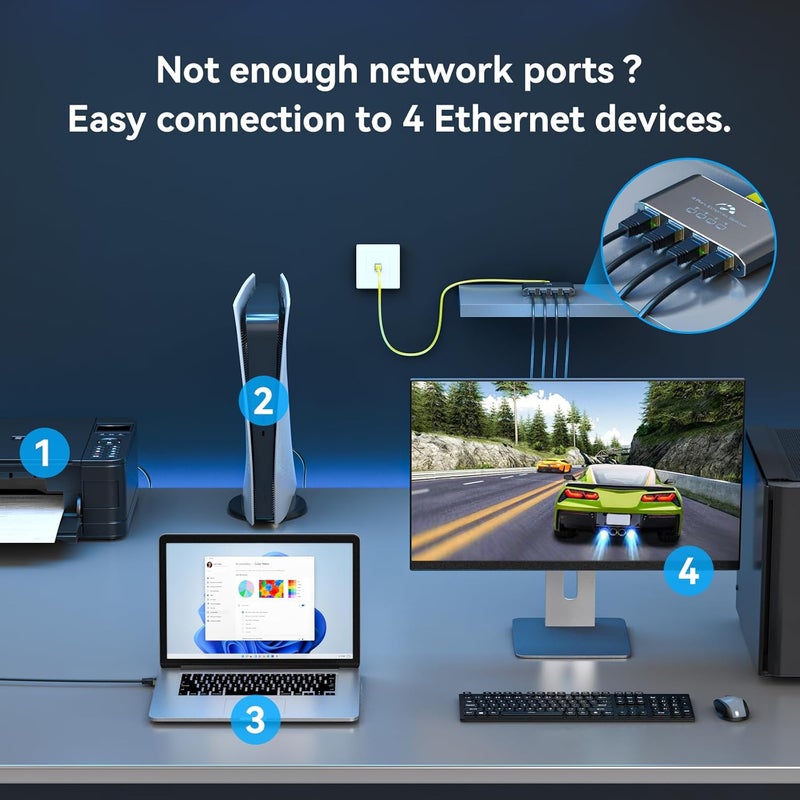 ATLAHET Ethernet Splitter 1 to 4 1000Mbps High Speed Internet Splitter, Gigabit Network Splitter with an Ethernet Cable and a USB Power Cable, 1 in 4 Out LAN RJ45 Splitter Work with Cat 6/7/8 Cable - Image 4